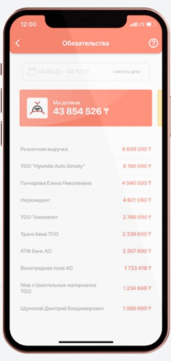 Данные по дебиторам и кредиторам по принципу акта сверки