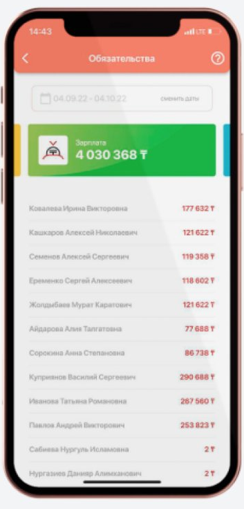 Остатки денежных средств на расчетных счетах и в кассах